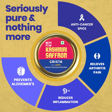 CRISTA Saffron Pack of 2