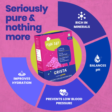 CRISTA Pink Salt and Black Salt Powder Combo Pack