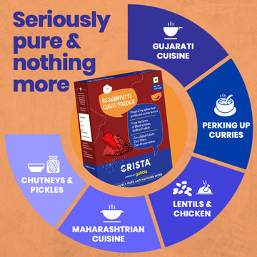 CRISTA Reshampatti Chilli Powder Combo Pack