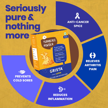 CRISTA Turmeric Powder Combo Pack