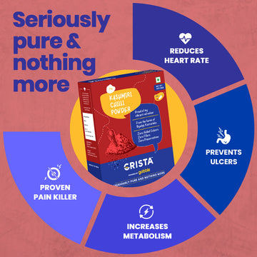 CRISTA Kashmiri Chilli Powder Combo Pack (1 Kg)