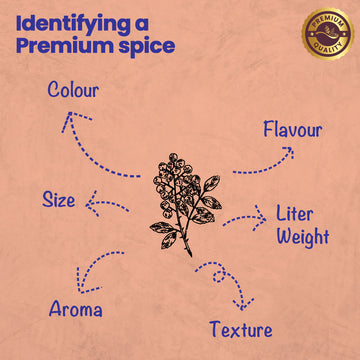 CRISTA Peppercorn Combo Pack