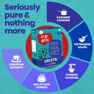 CRISTA Exotic Punjabi Cuisine Whole Spices (Masala) Combo Pack