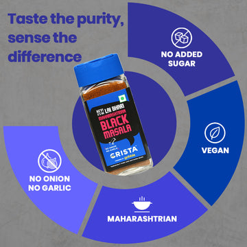 CRISTA Flavours of India - Gourmet Indian Spice Blends Combo Pack - 1