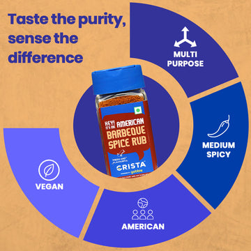 CRISTA Grill Rubs & Seasonings Combo Pack - 2