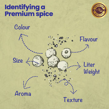 CRISTA White Pepper Powder and Nutmeg Powder Combo Pack